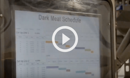 SI and Avara Foods - shop floor dashboards make a difference